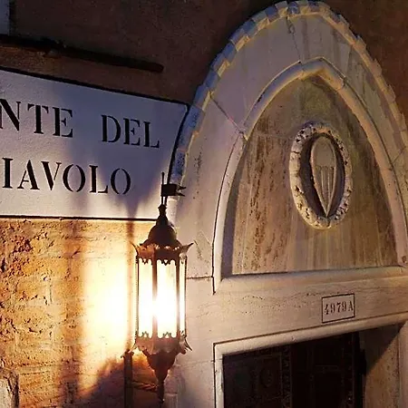 Palazzo Priuli